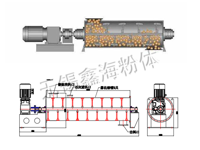 連續(xù)式混合機(jī)原理